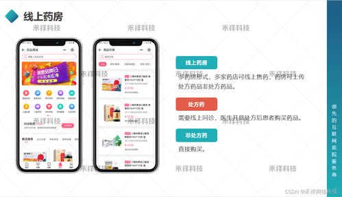 药品商城系统定制 搭建 药品商城app开发的基本功能